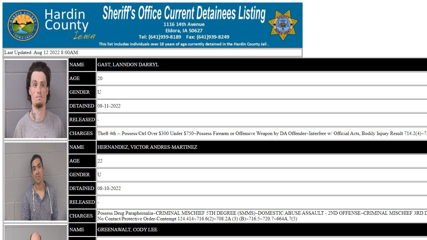 Hardin County Current Detainees